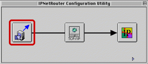 IPNet Router