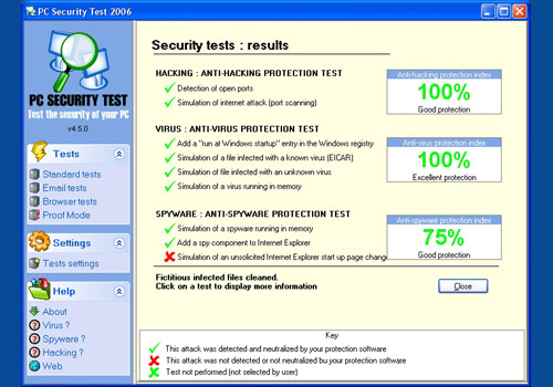 PC Security Test 2006