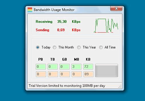 Bandwidth Usage Monitor