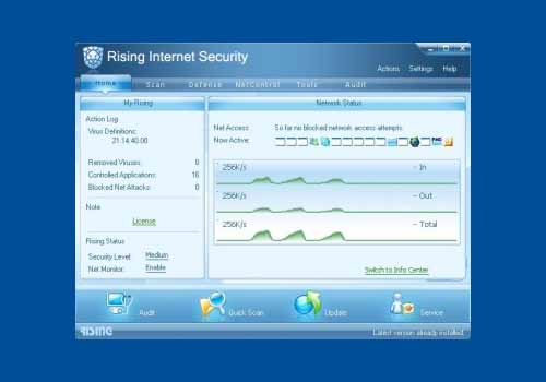Rising Internet Security 2010