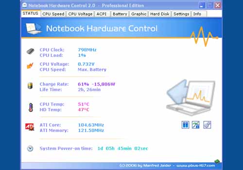 Notebook Hardware Control
