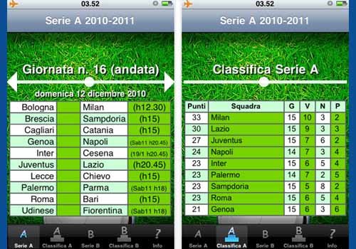 Serie A 2010 - 2011
