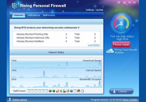Rising Firewall 2011