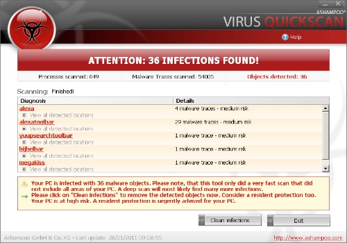 Ashampoo Virus Quickscan Free