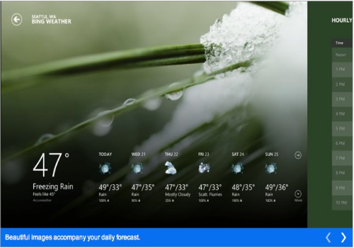 Weather per Windows RT