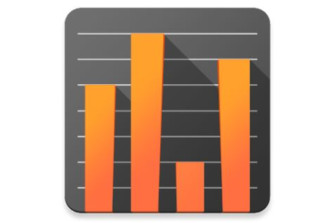 App Usage - Manage/Track Usage