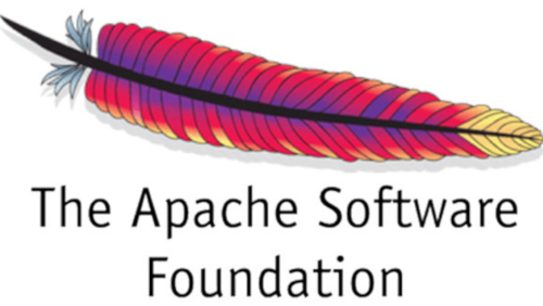 Apache Foundation Security Report 2019