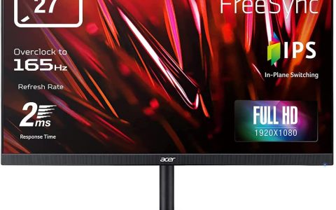 Monitor Acer IPS FHD con frequenza a 165 Hz ad un prezzo incredibile su Amazon