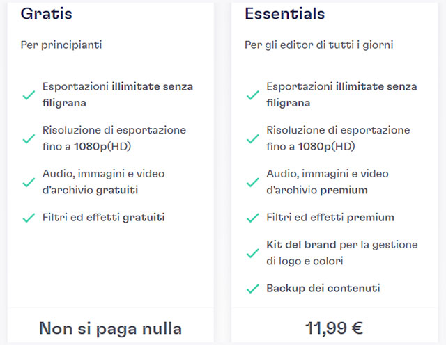 La nuova formula di abbonamento Essentials proposta da Clipchamp