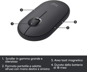 kit-mouse-tastiera-wireless-logitech-scontatissimo-piccolo