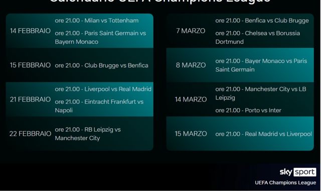 Calendario ottavi Champions League