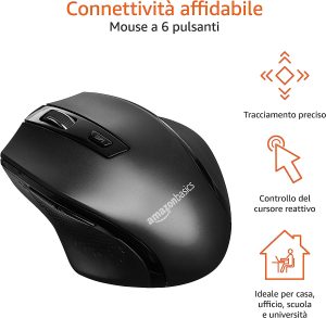 amazon-basics-mouse-wireless-ergonomico-prezzo-regalo-pulsanti