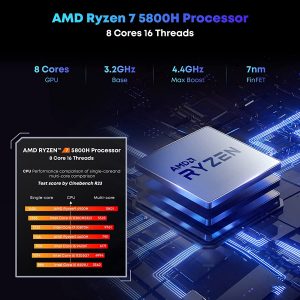 mini-pc-ryzen-7-16gb-ram-512gb-ssd-sconto-300e-processore
