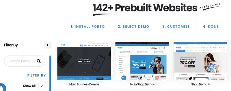 Perché è facile lavorare con il tema?