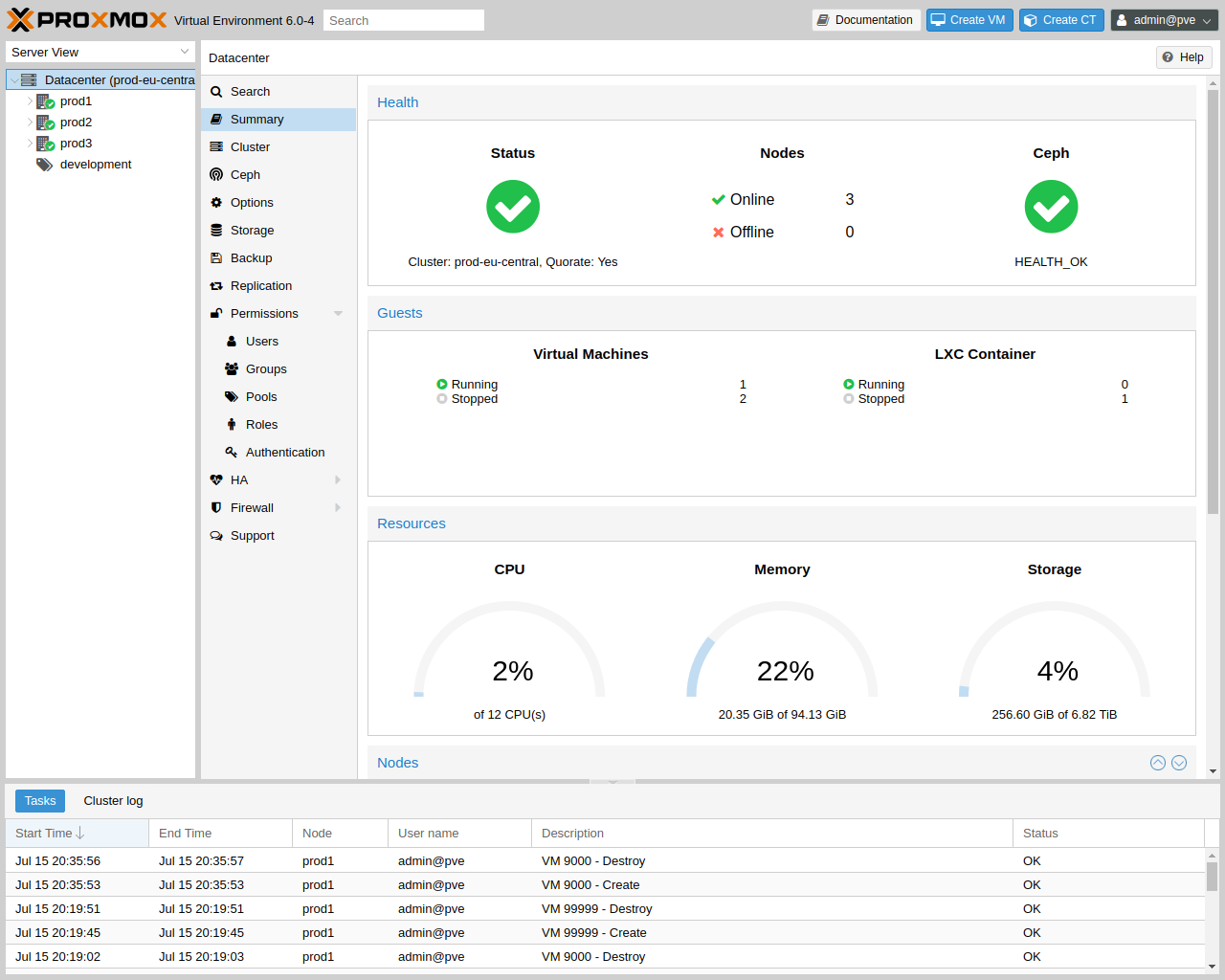 proxmox 
