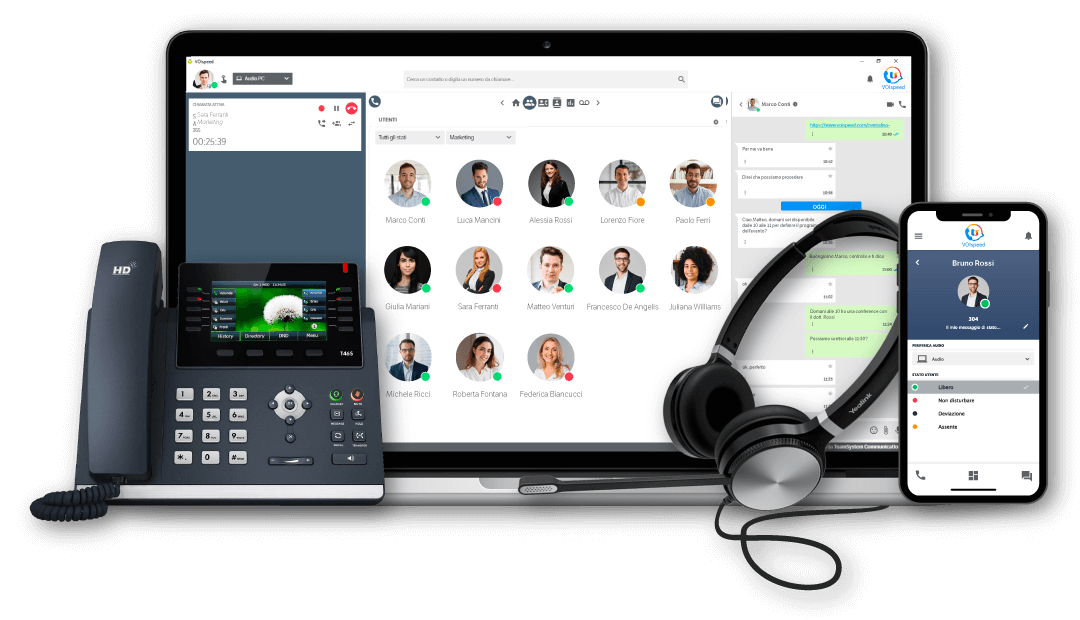 VOIspeed (TeamSystem) 